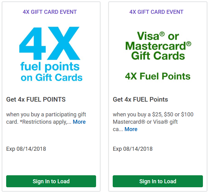 4x Kroger Fuel Points When You Buy Gift Cards (Coupon